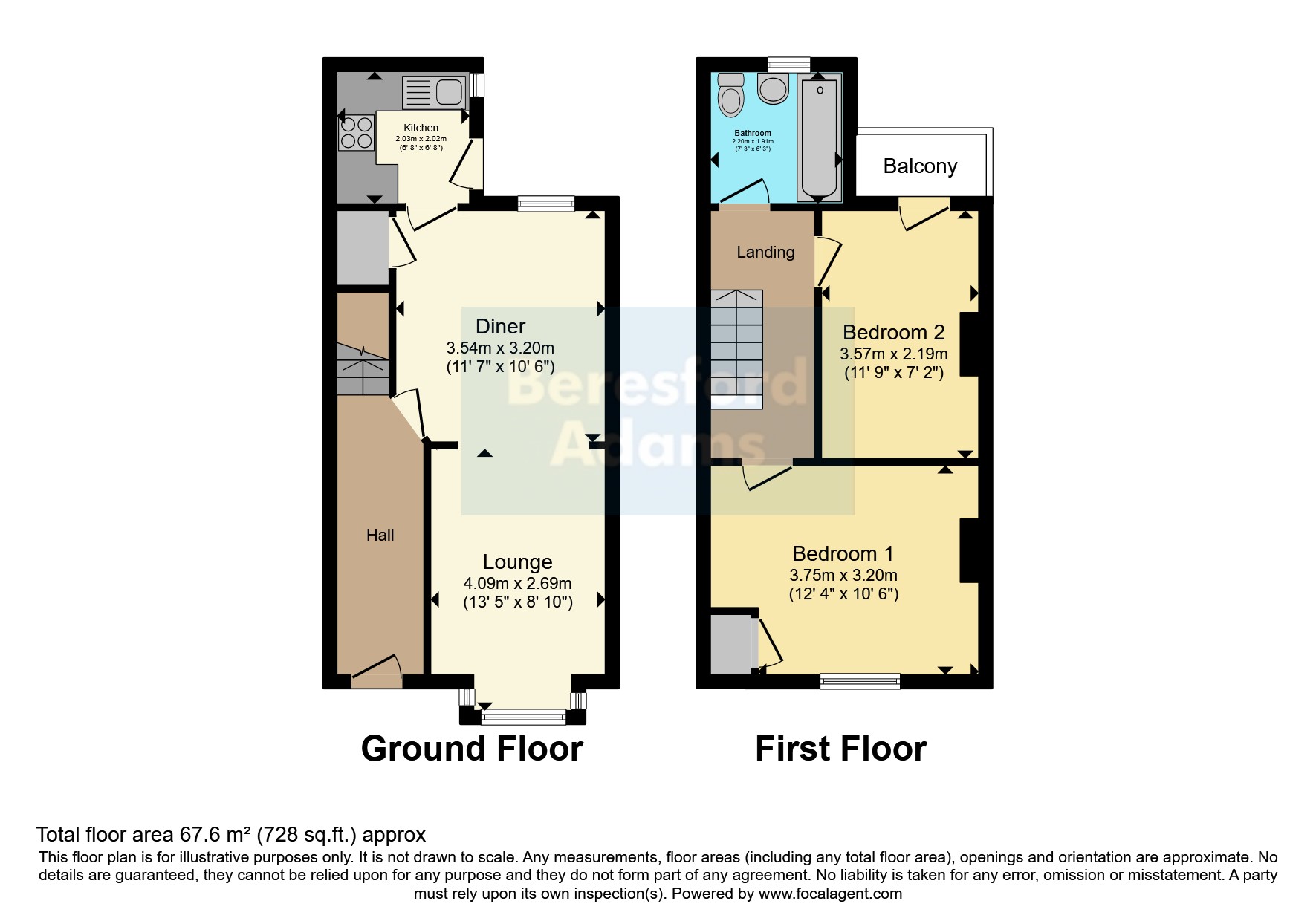 Llysfaen Road, Old Colwyn, Colwyn Bay, Conwy LL29, 2 bedroom semi