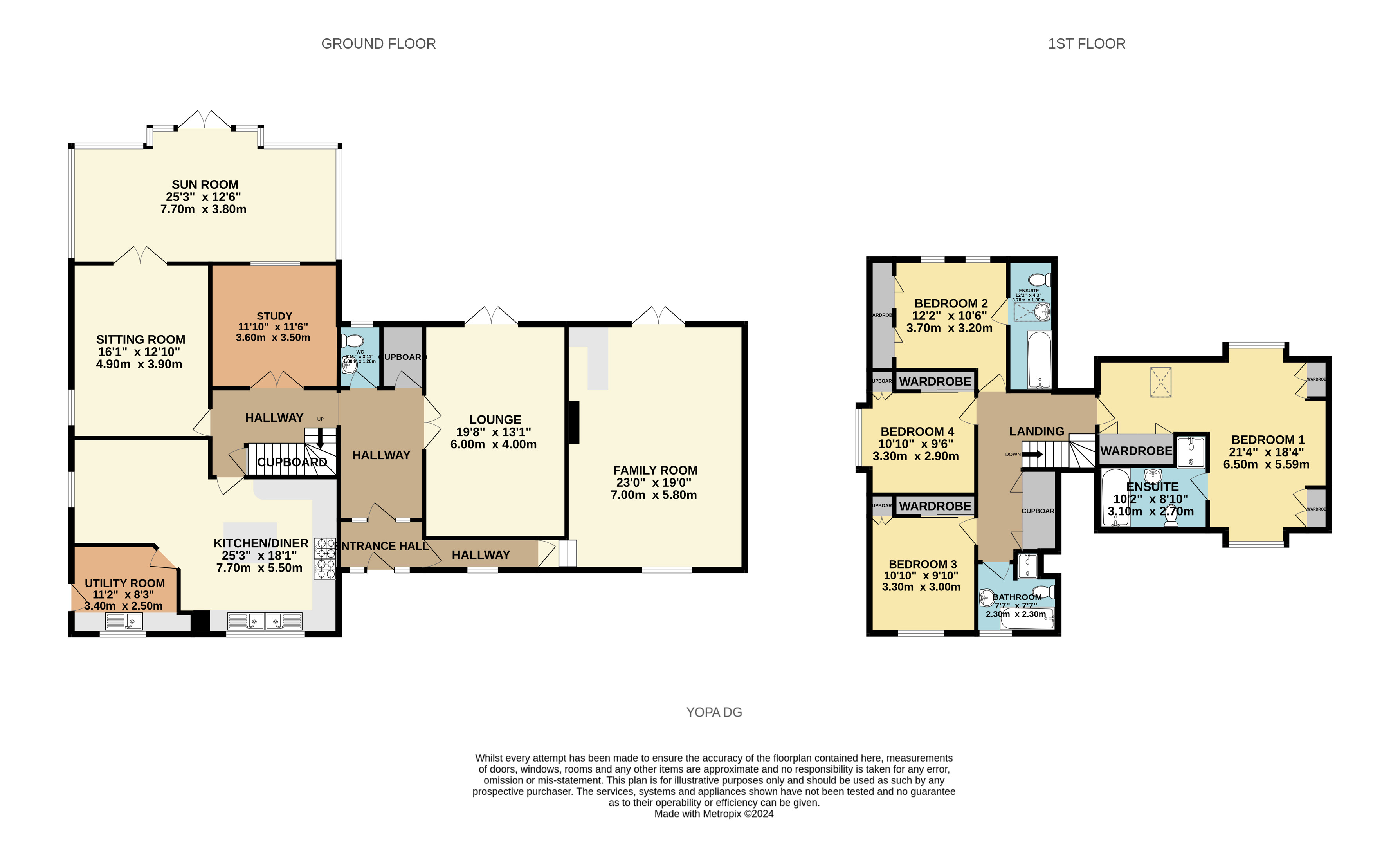 Barr Glen, Barhill Road, Dalbeattie floorplan