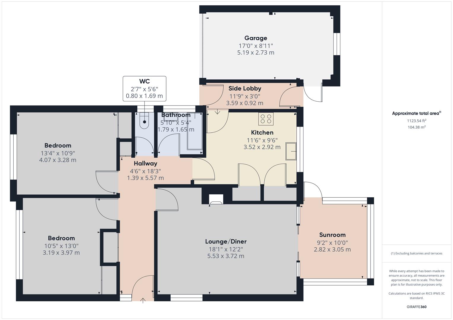 Compit Hills, Cromer NR27, 2 bedroom detached bungalow for sale
