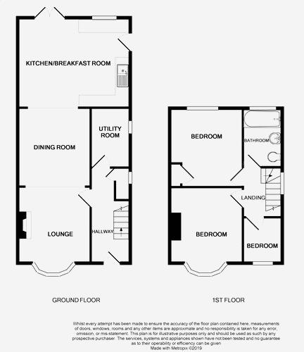 3 Bedrooms Semi-detached house for sale in Langford Grove, Old Walcot, Swindon SN3