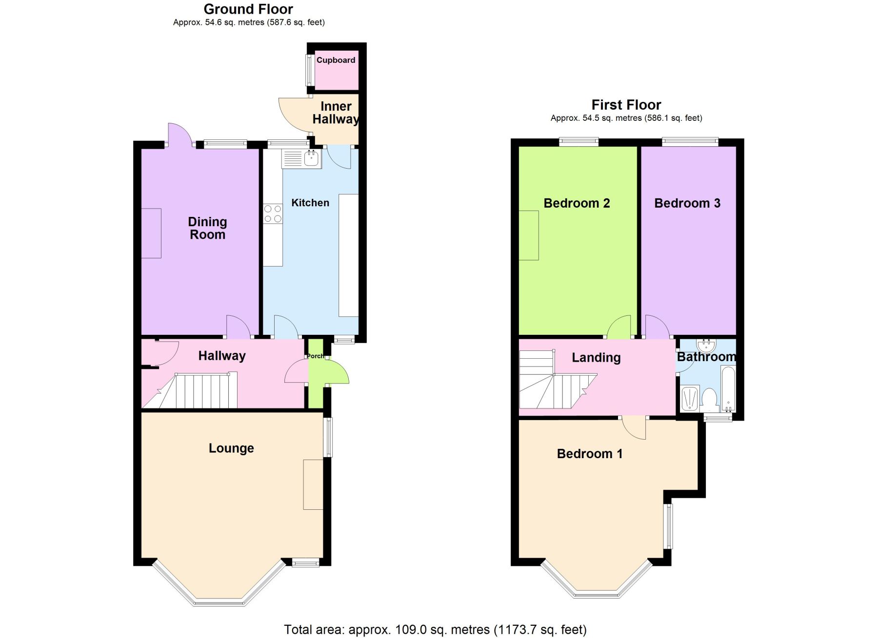 3 Bedrooms Semi-detached house for sale in Tyrrel Drive, Southend-On-Sea, Essex SS1