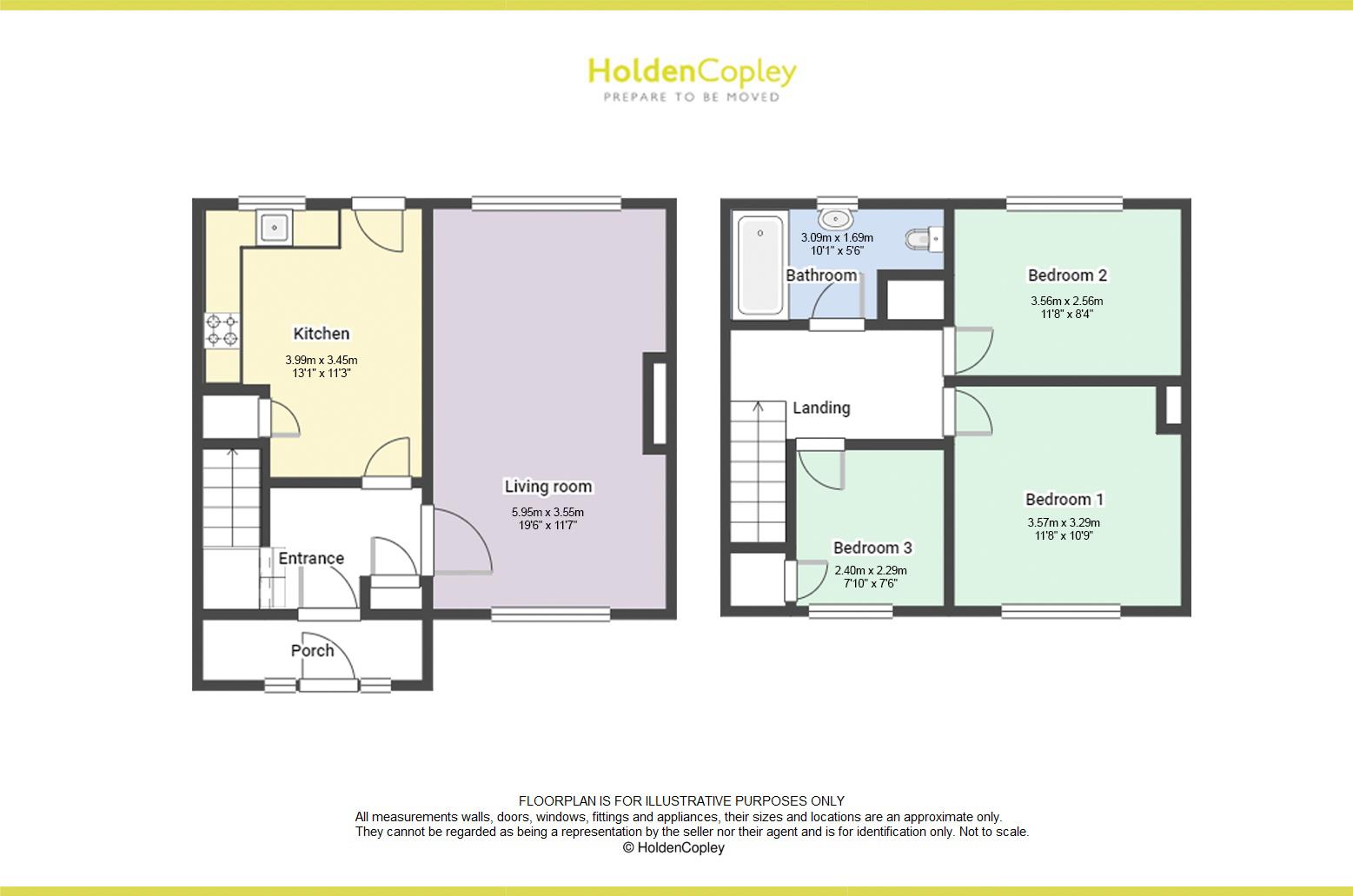 Glendon Drive, Sherwood, Nottinghamshire NG5, 3 bedroom terraced house