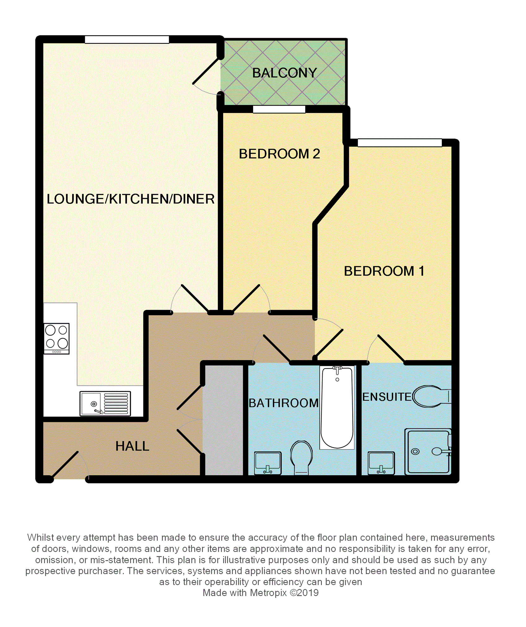 2 Bedrooms Flat for sale in The Broadway, London Road, Southend-On-Sea SS1