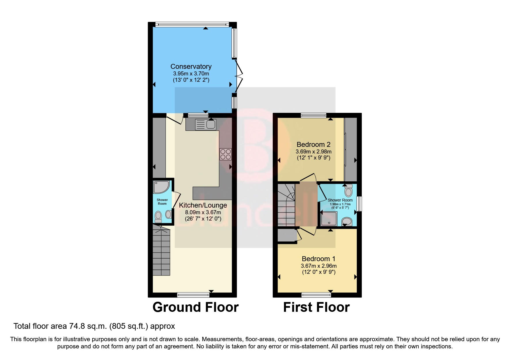 Blake Street, Sheffield S6, 2 bedroom semidetached house for sale