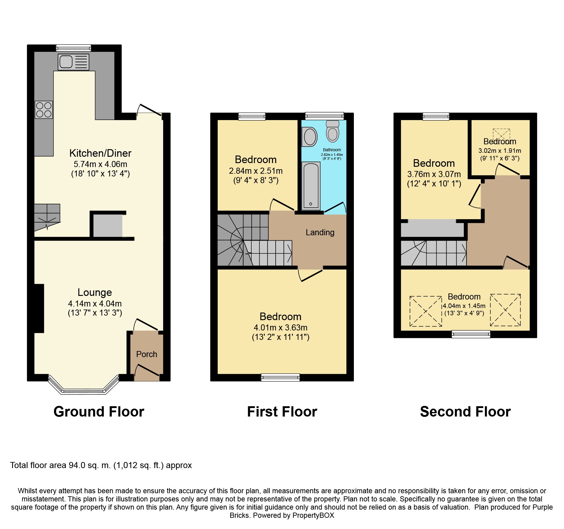 5 Bedrooms End terrace house for sale in Lindsay Street, Stalybridge SK15