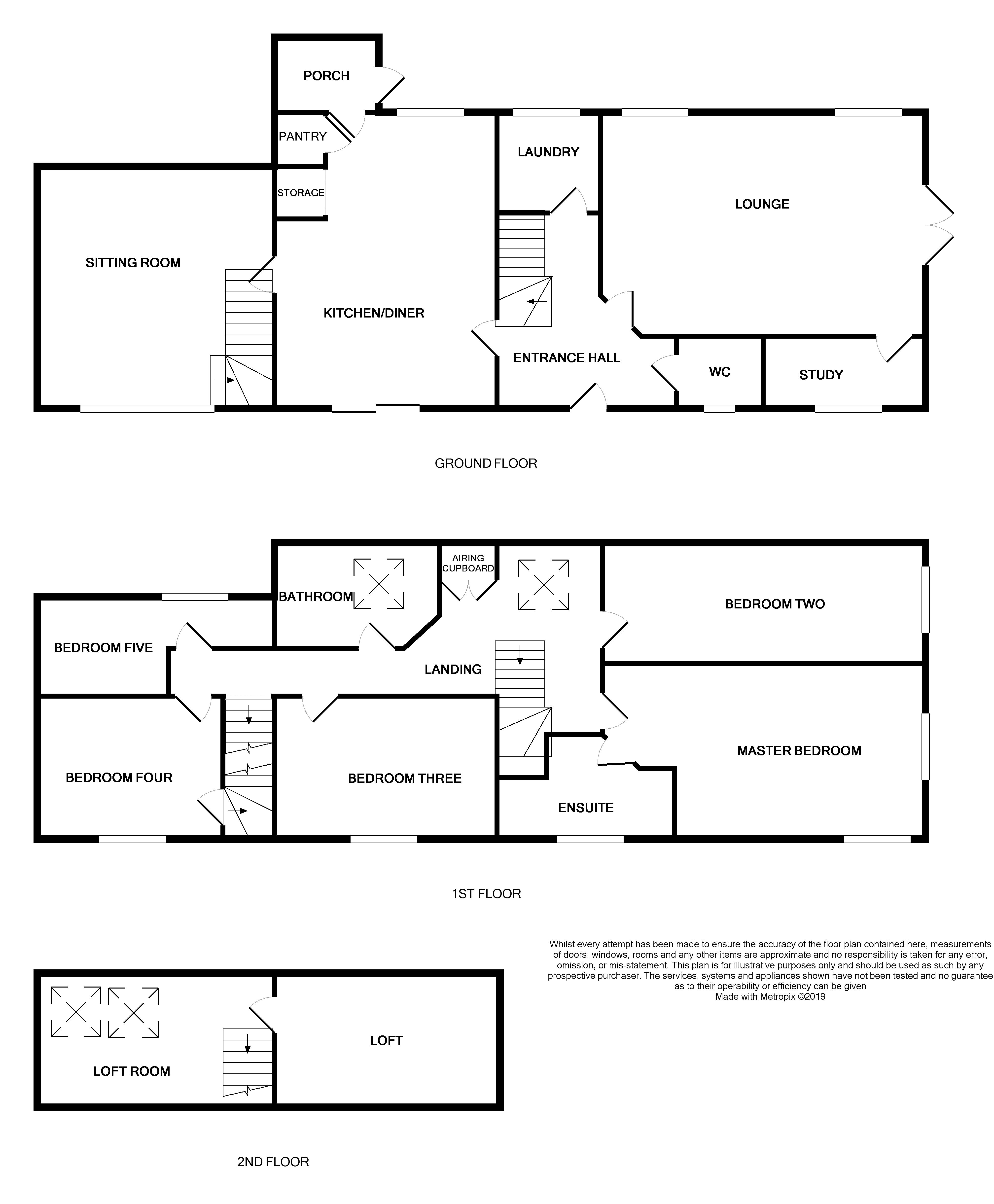 5 Bedrooms Semi-detached house for sale in Slindon, Nr Eccleshall, Stafford ST21