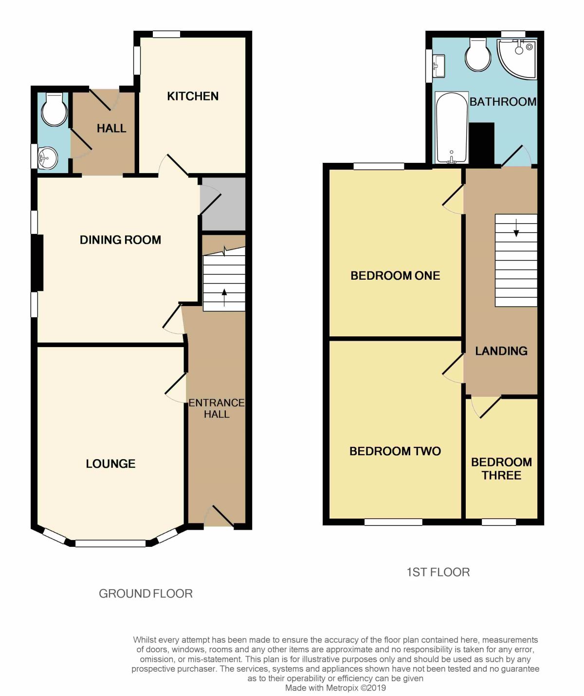 3 Bedrooms Terraced house for sale in Church Street, Ellesmere Port CH65