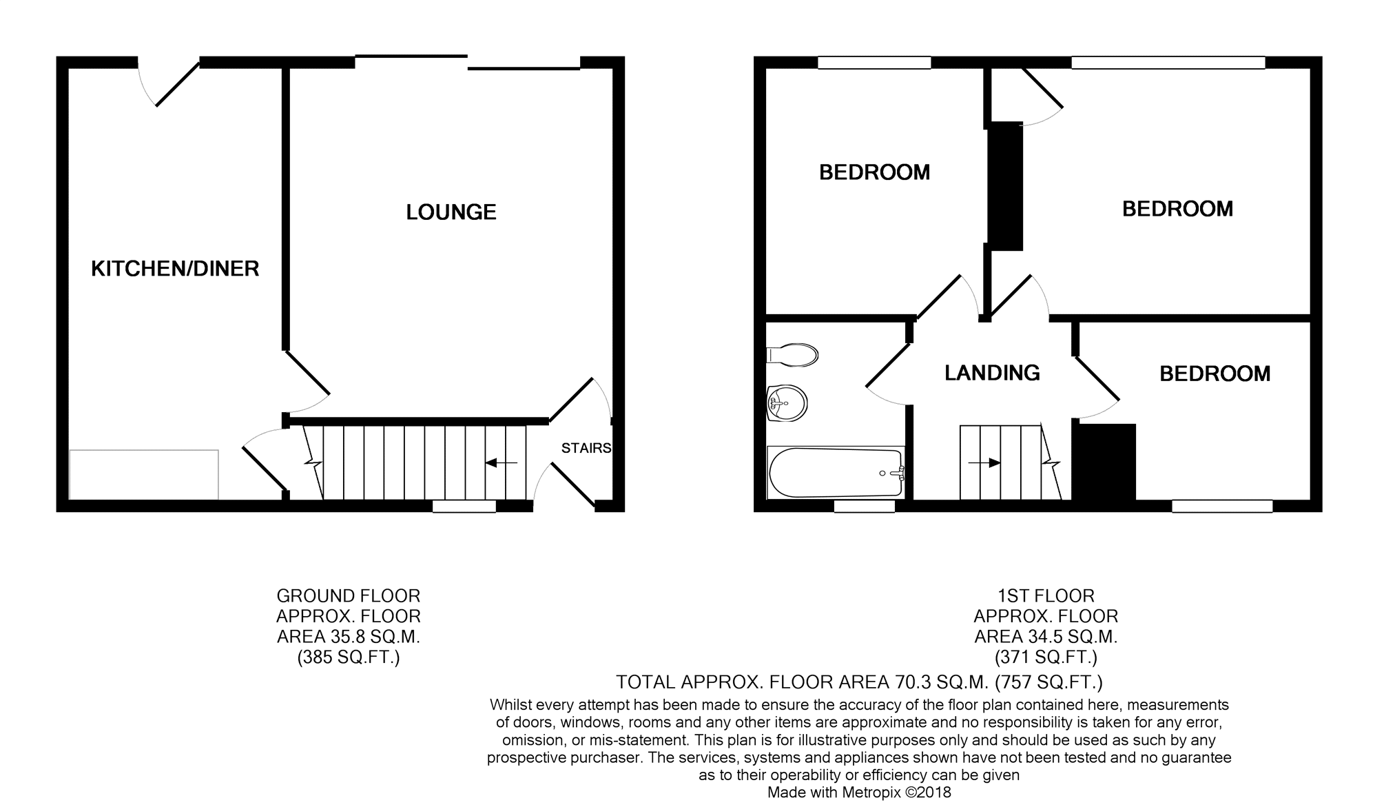 3 Bedrooms Semi-detached house for sale in South Parkway, Seacroft LS14