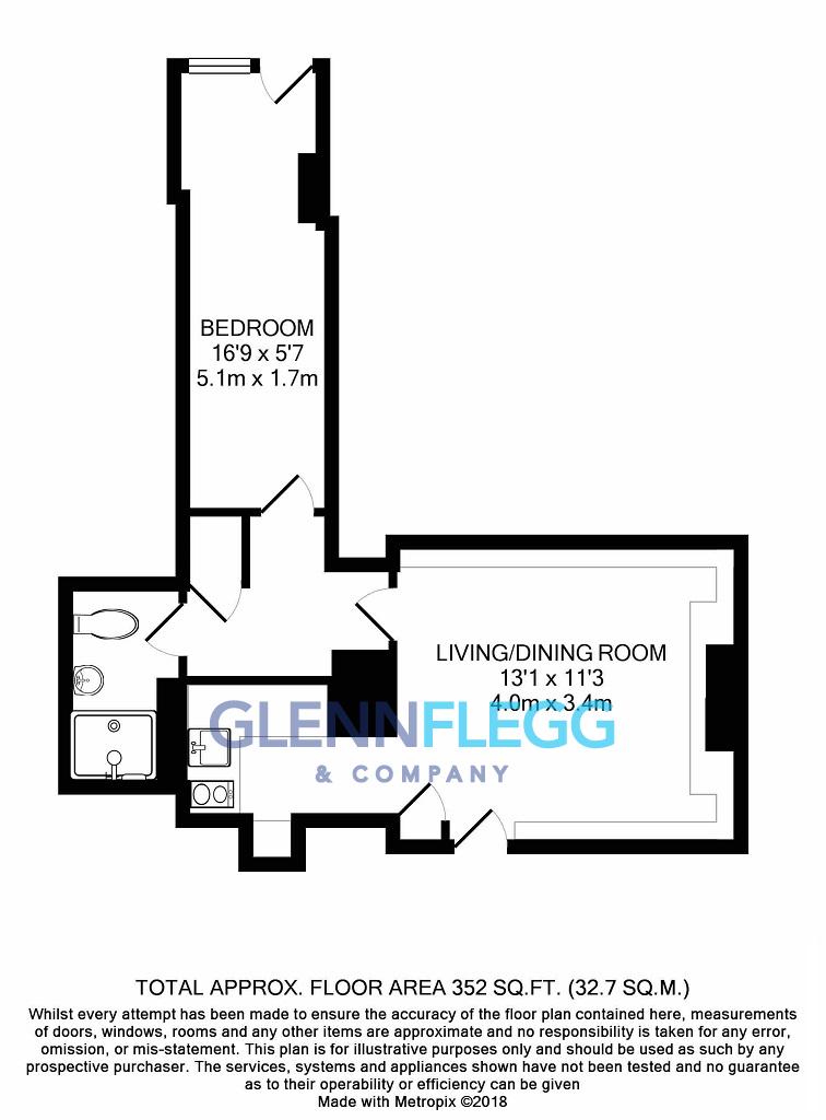 1 Bedrooms Flat for sale in Upton Park, Slough SL1