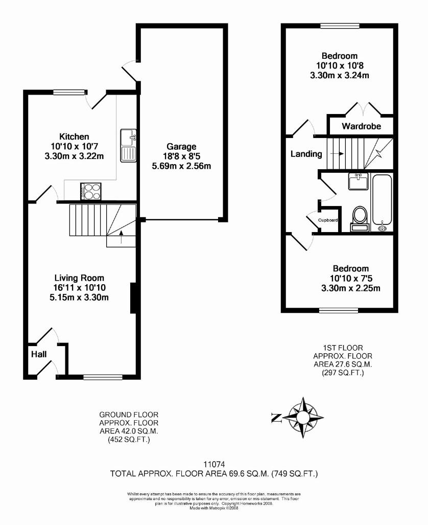 2 Bedrooms Semi-detached house to rent in Wellington Avenue, Banbury OX16