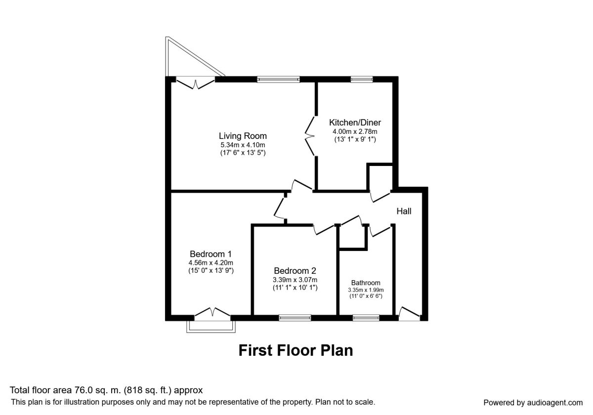 2 Bedrooms Flat for sale in James Brindley Basin, Manchester M1