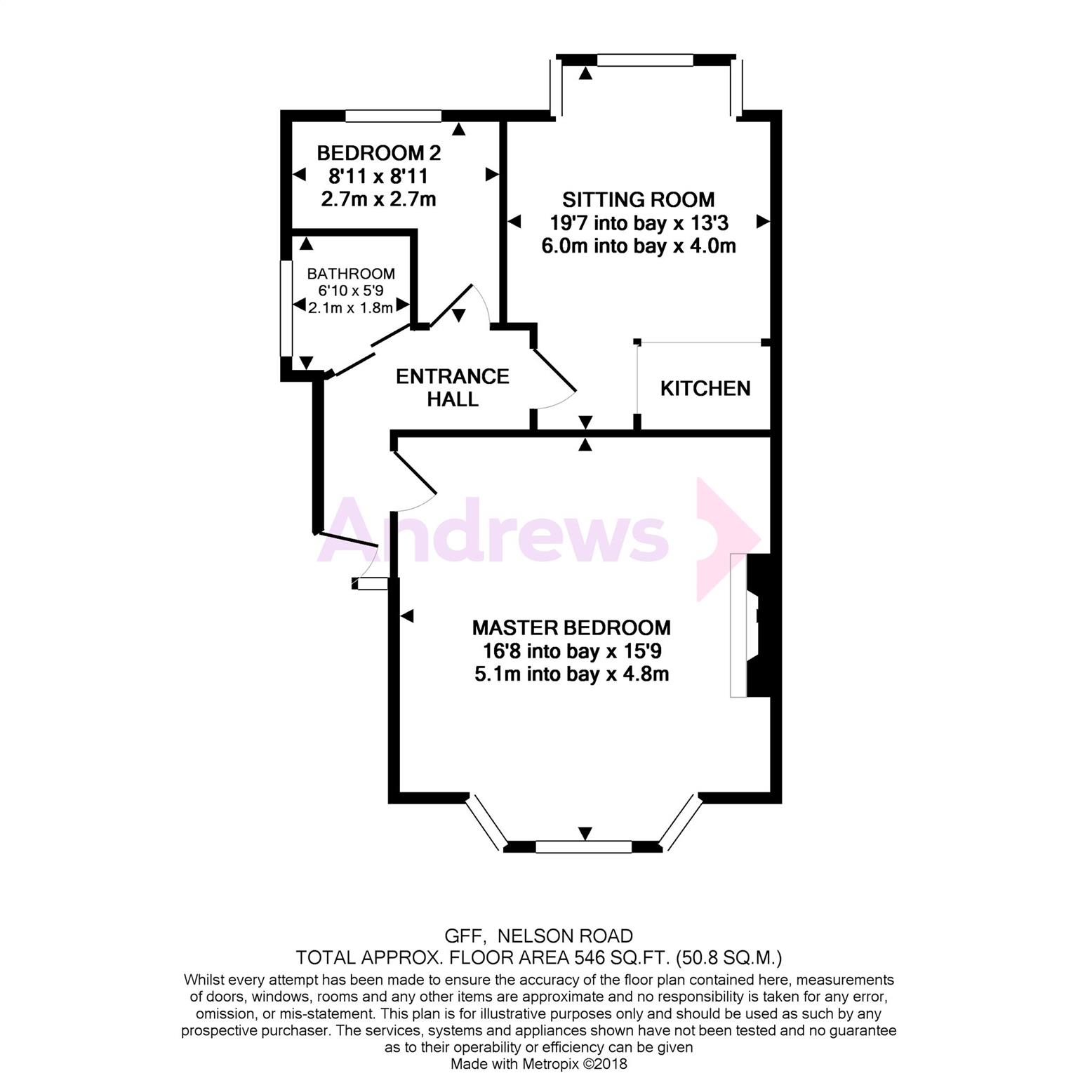 2 Bedrooms Flat for sale in Nelson Road, Hastings, East Sussex TN34