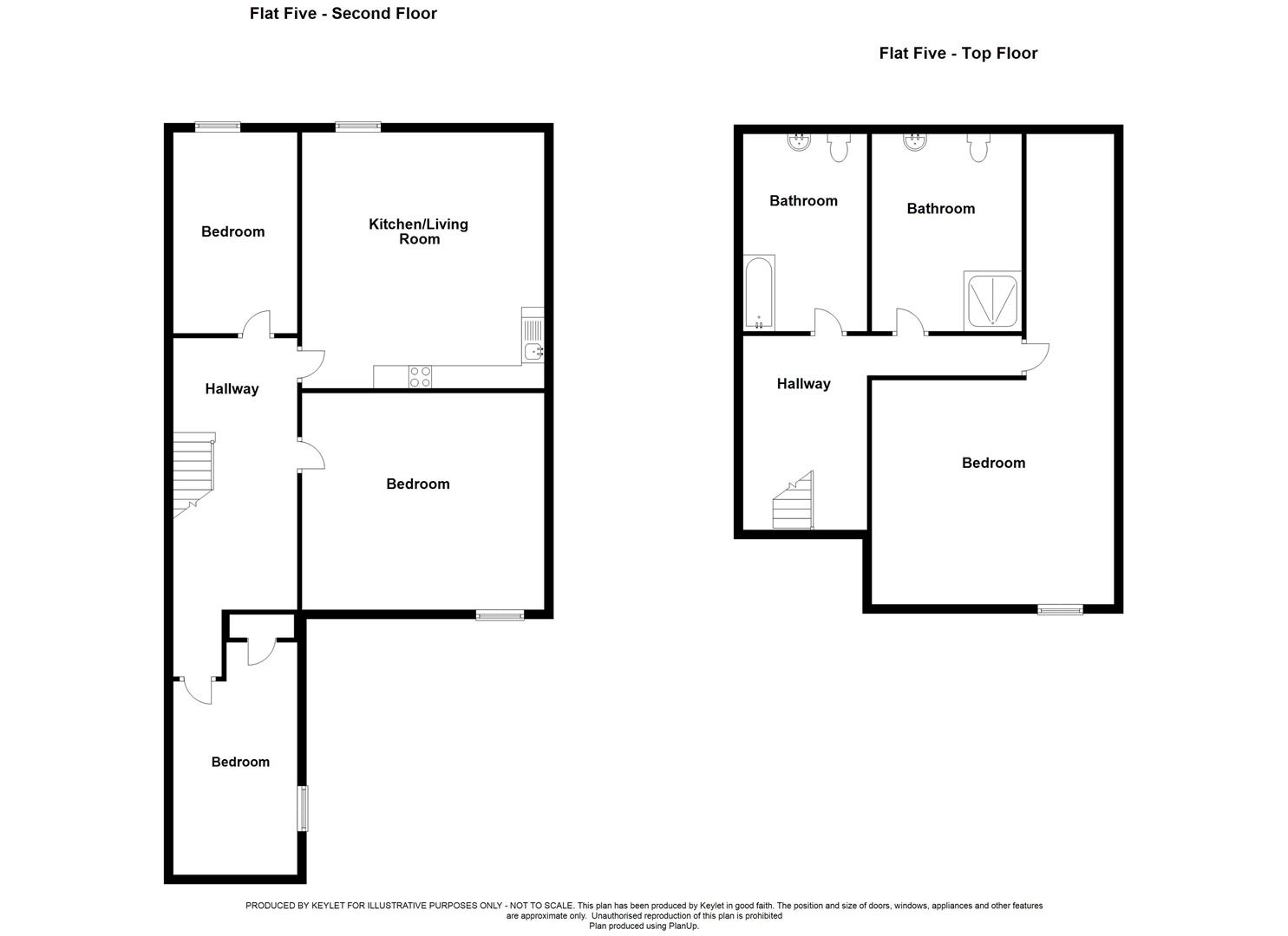 Llanbleddian Gardens, Cathays, Cardiff CF24, 11 bedroom block of flats