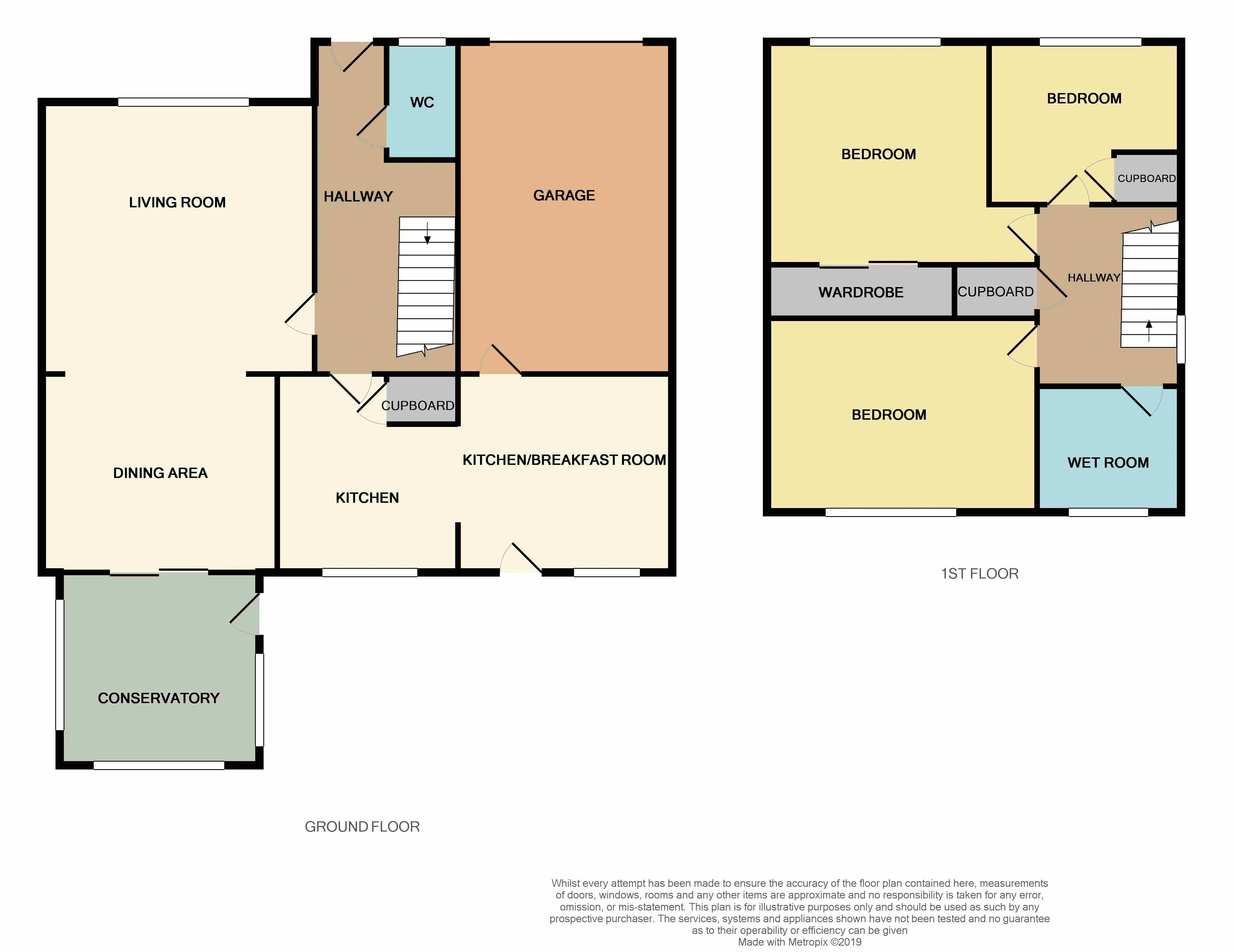 3 Bedrooms Detached house for sale in Maclean Crescent, Alva FK12