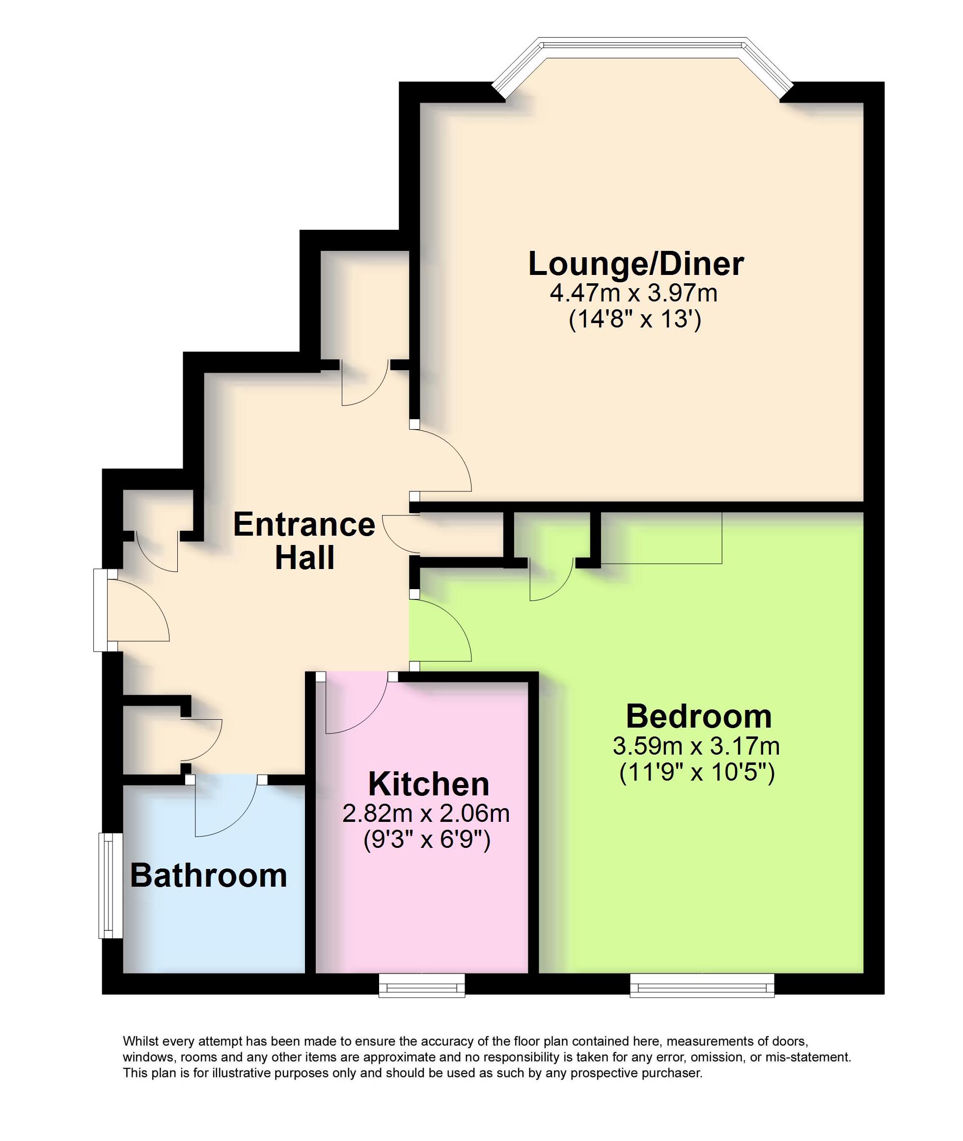 1 Bedrooms Flat for sale in Harefield Avenue, Worthing, West Sussex BN13