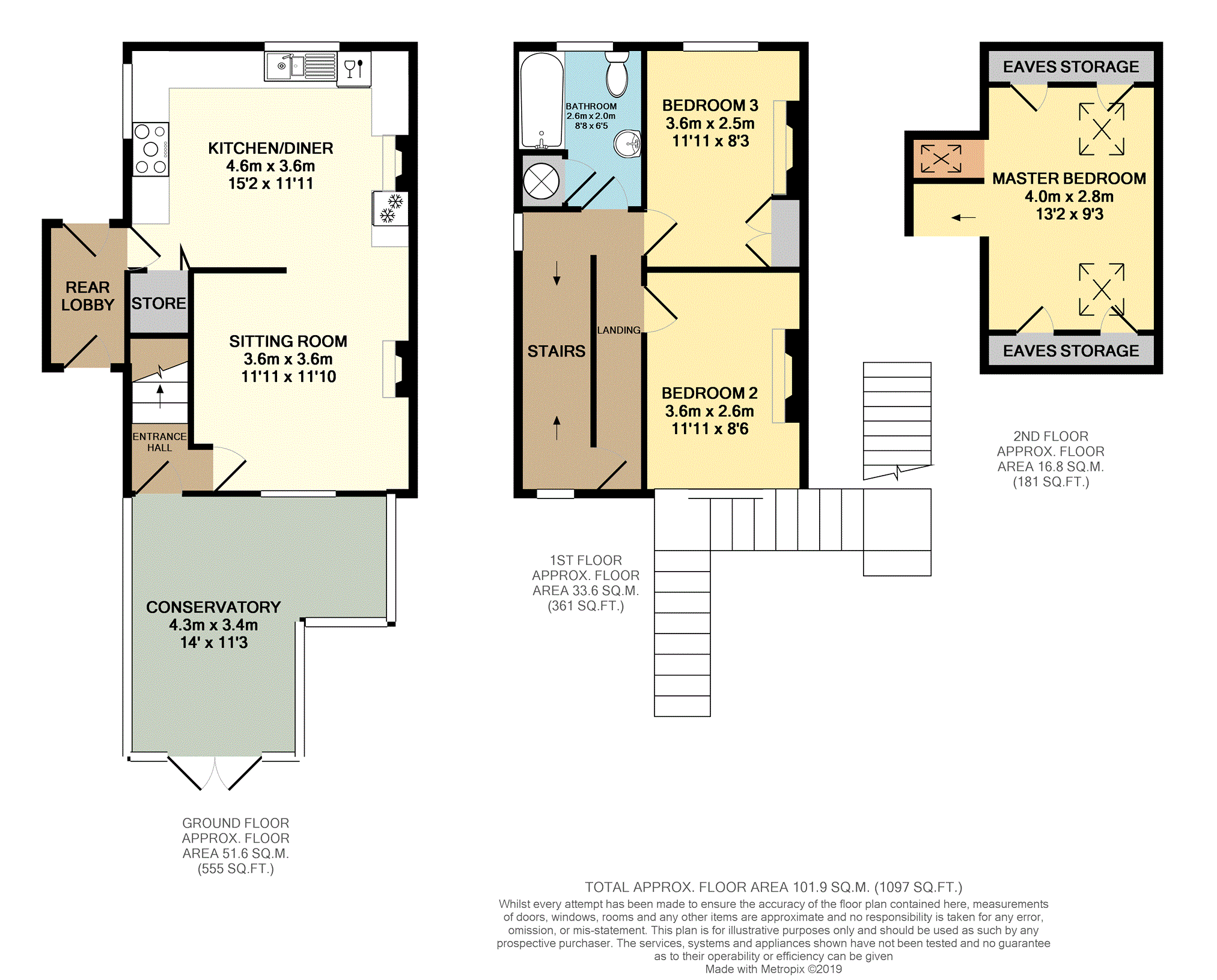3 Bedrooms Semi-detached house for sale in Maypole Green, Wellow, Newark NG22
