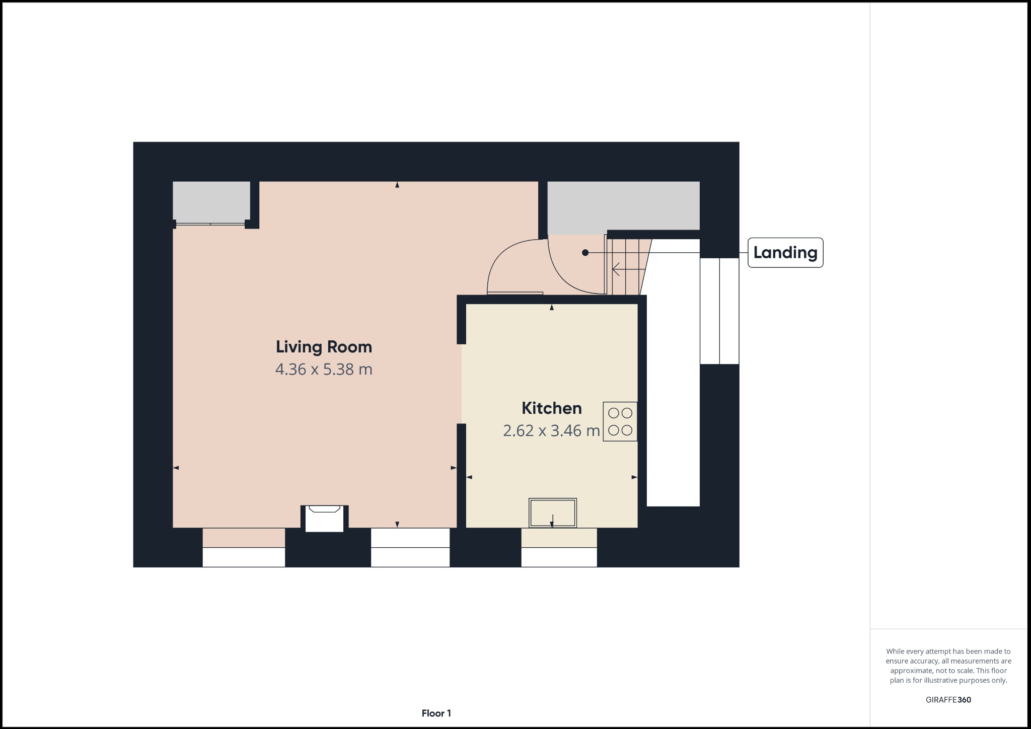 Cunningsburgh, Shetland, Shetland Islands ZE2, 3 bedroom semidetached