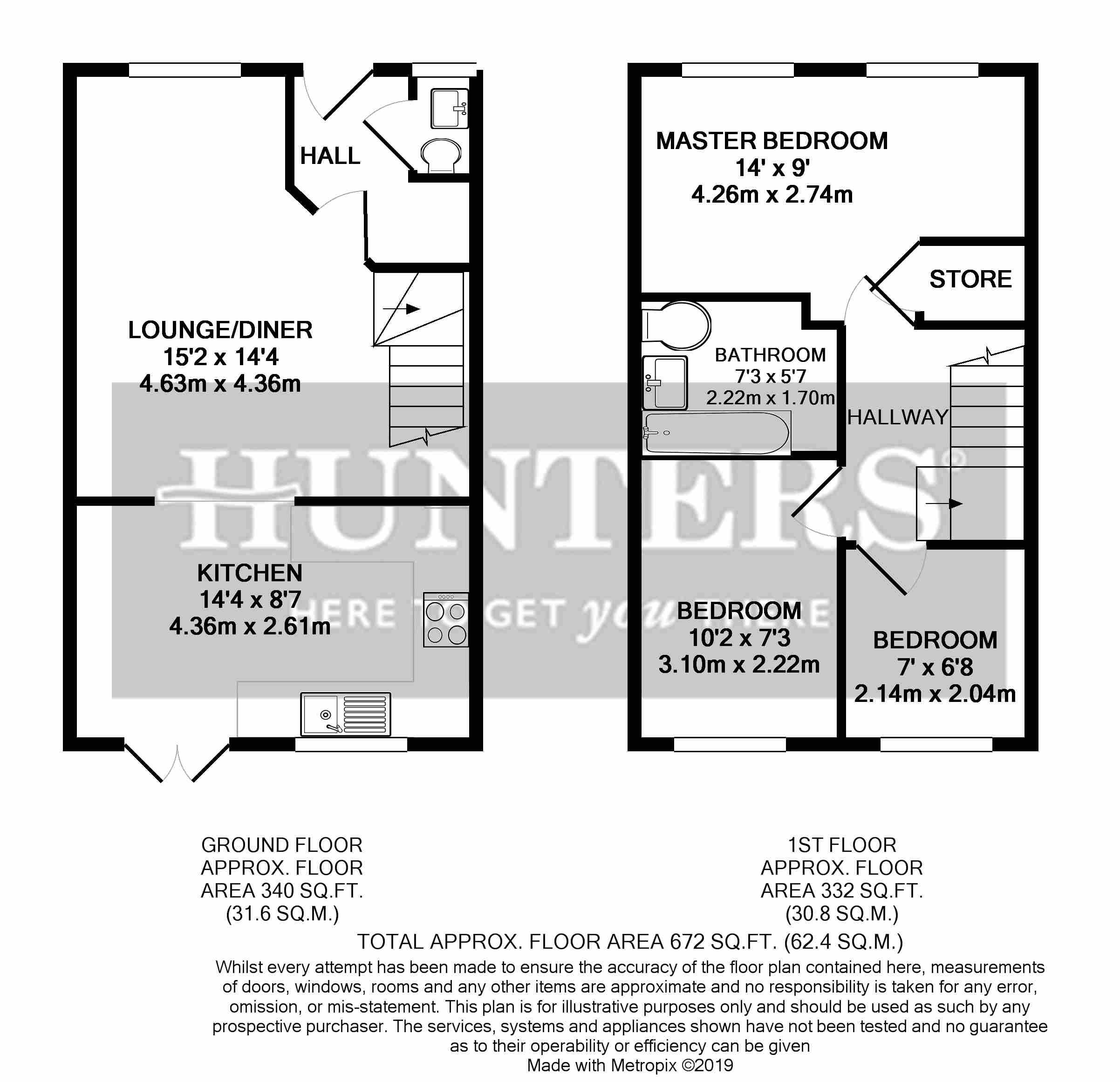 3 Bedrooms Semi-detached house for sale in Whimberry Close, Salford M5