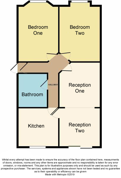 2 Bedrooms Semi-detached bungalow for sale in Weybourne Gardens, Southend-On-Sea SS2