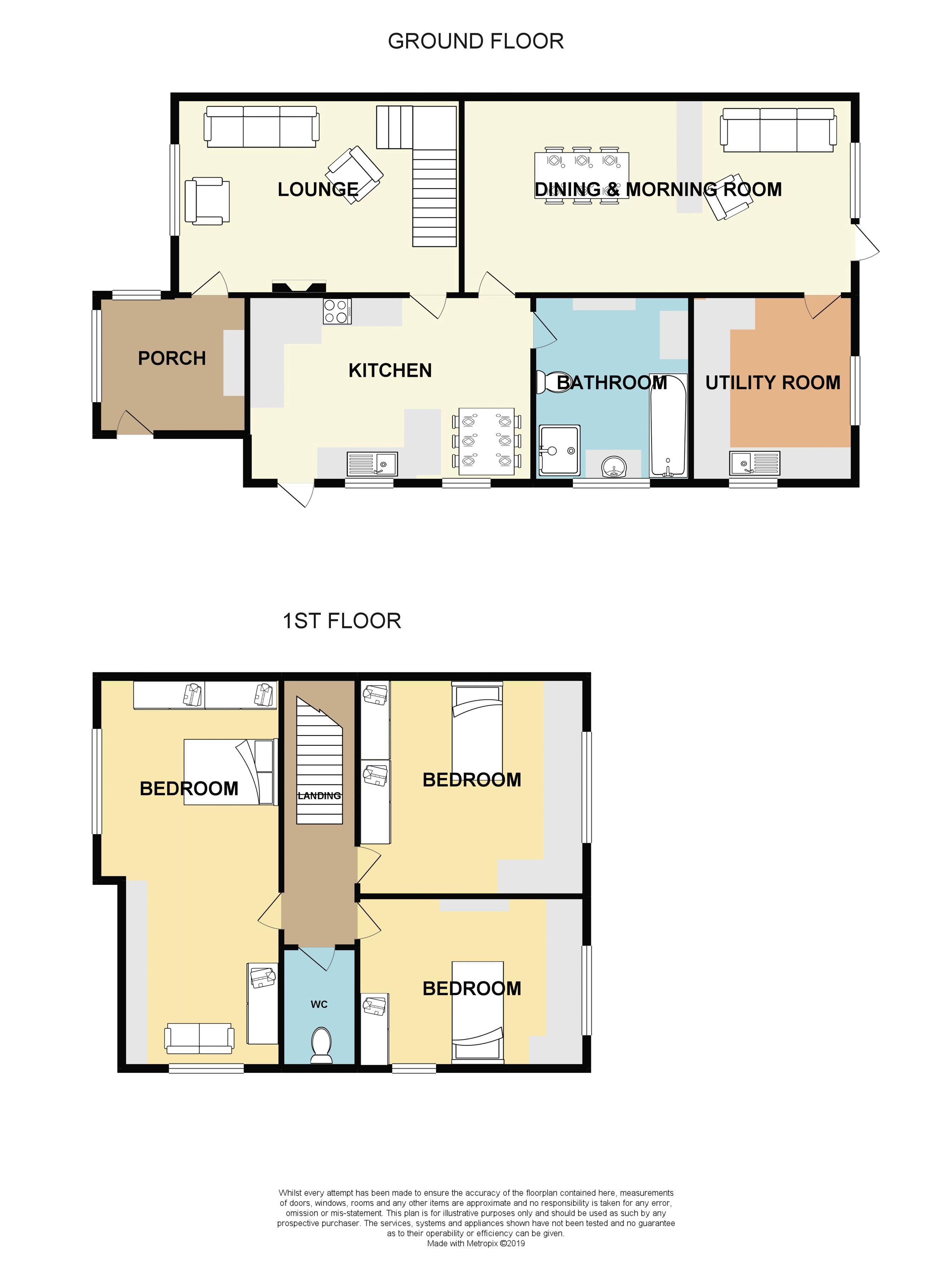 3 Bedrooms Semi-detached house for sale in Fouracres, Maghull, Liverpool L31