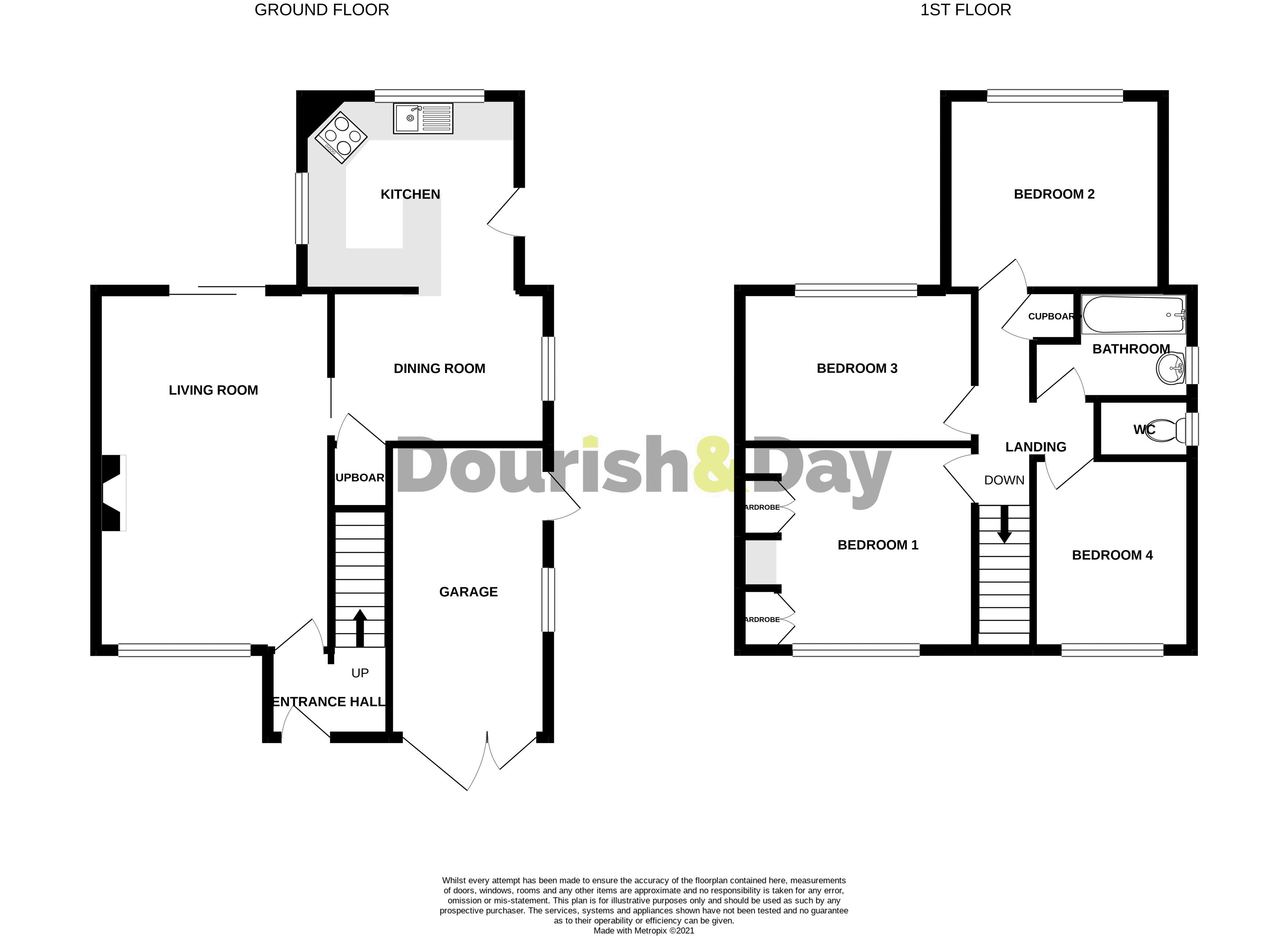 Compton Road, Baswich, Stafford ST17, 4 bedroom semidetached house for