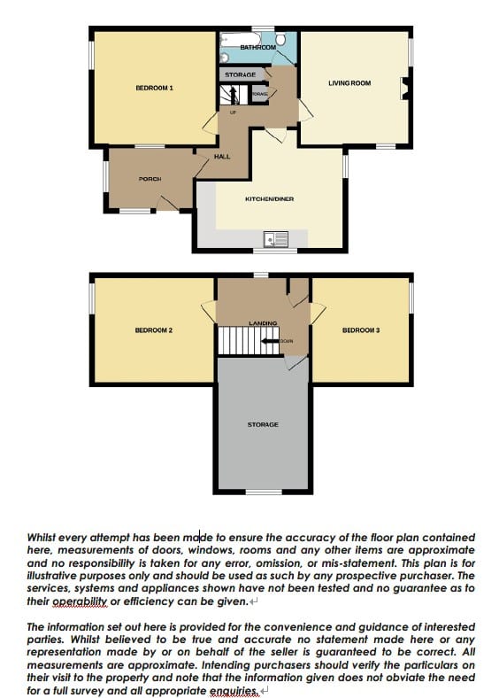 Braes of Gills, Wick floorplan