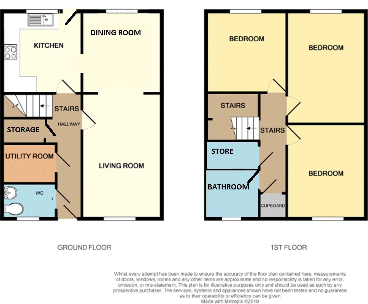 3 Bedrooms Terraced house for sale in Fyne Court, Hamilton, Hamilton ML3