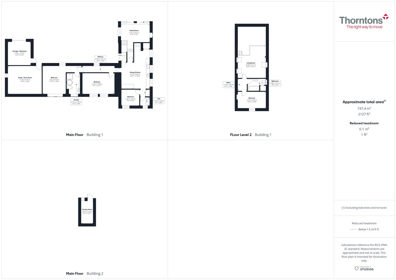 Crandart Steading, Folda, Blairgowrie floorplan
