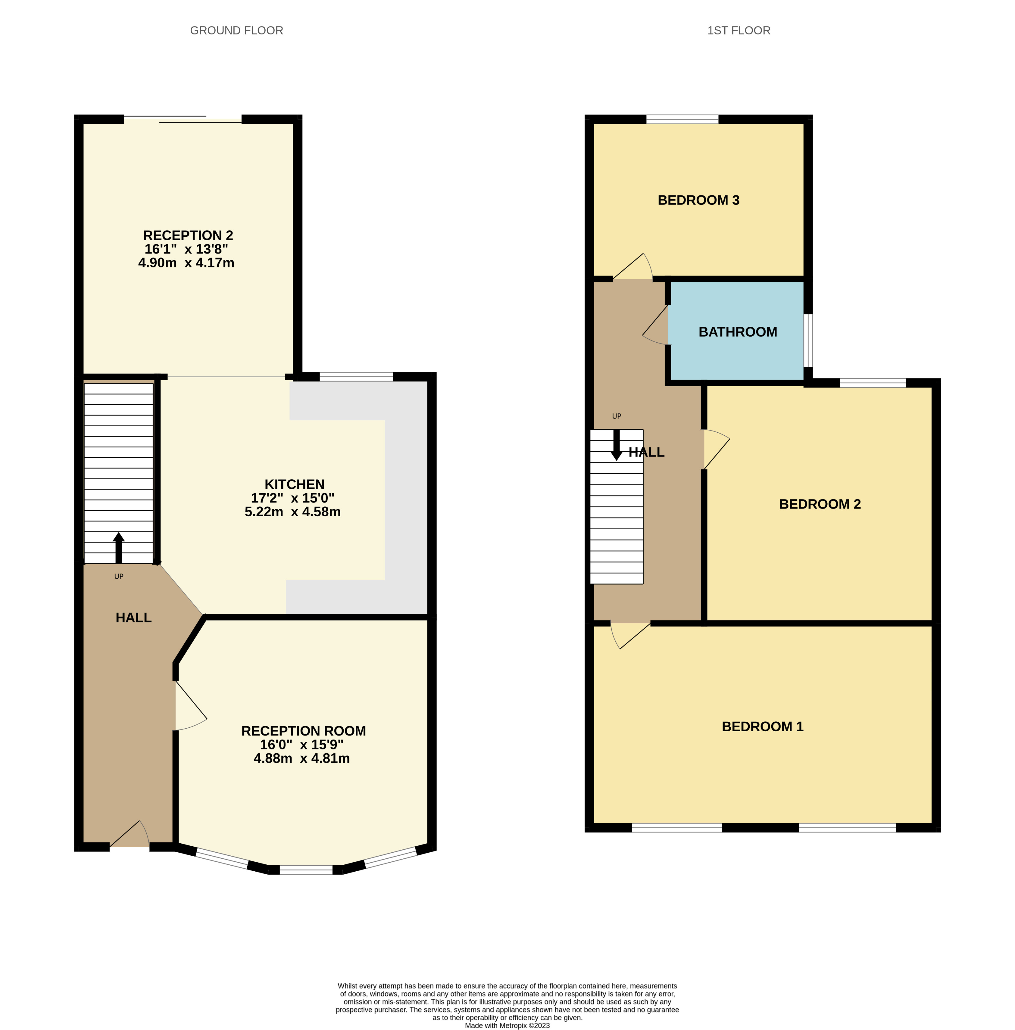 Garton Road, Southampton, Hampshire SO19, 3 bedroom semidetached house