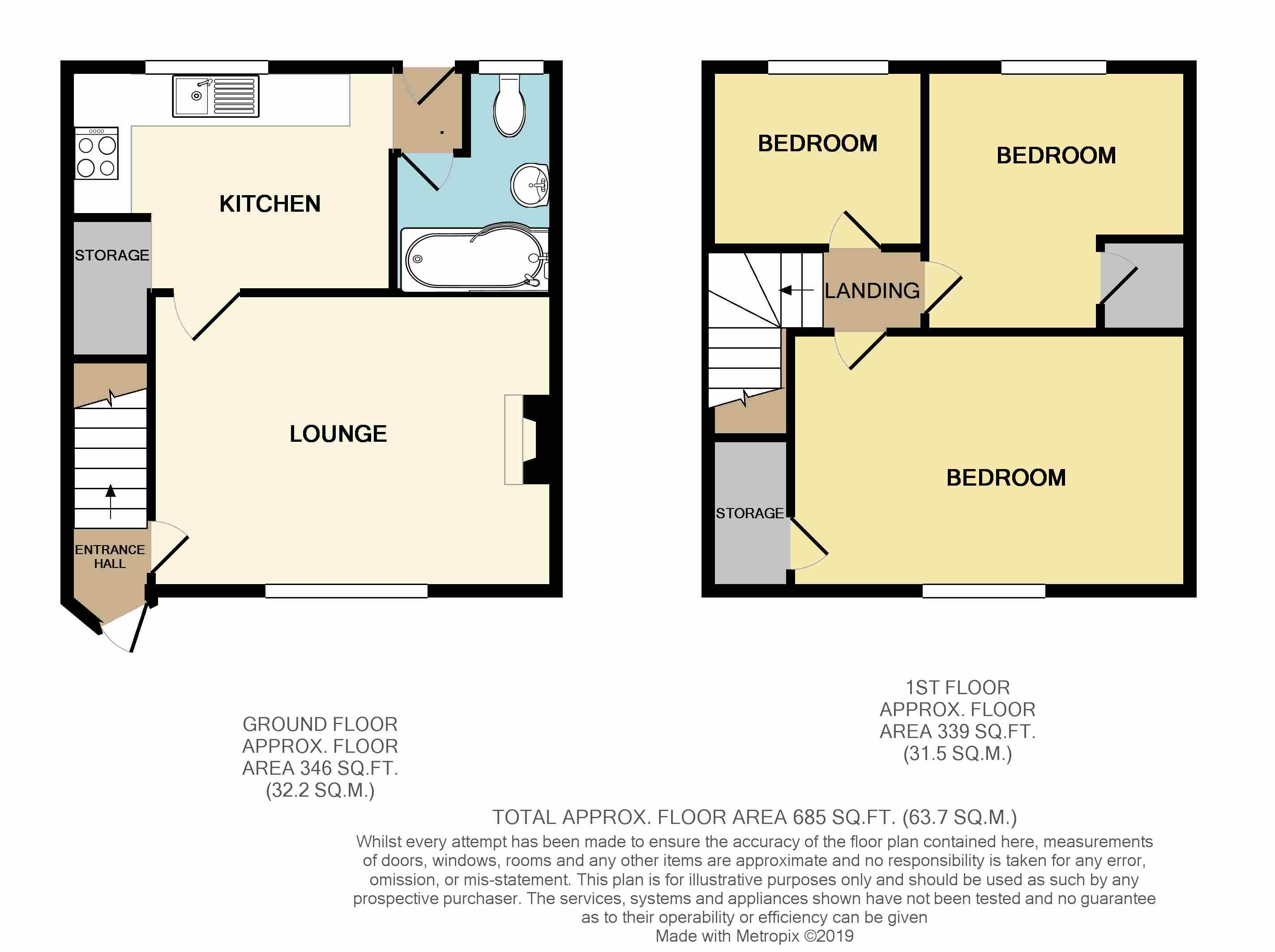 3 Bedrooms Terraced house for sale in Leybourne Drive, Nottingham NG5