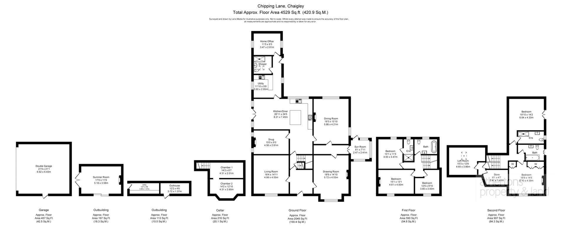 Chipping Road, Chaigley, Clitheroe BB7, 5 bedroom detached house for