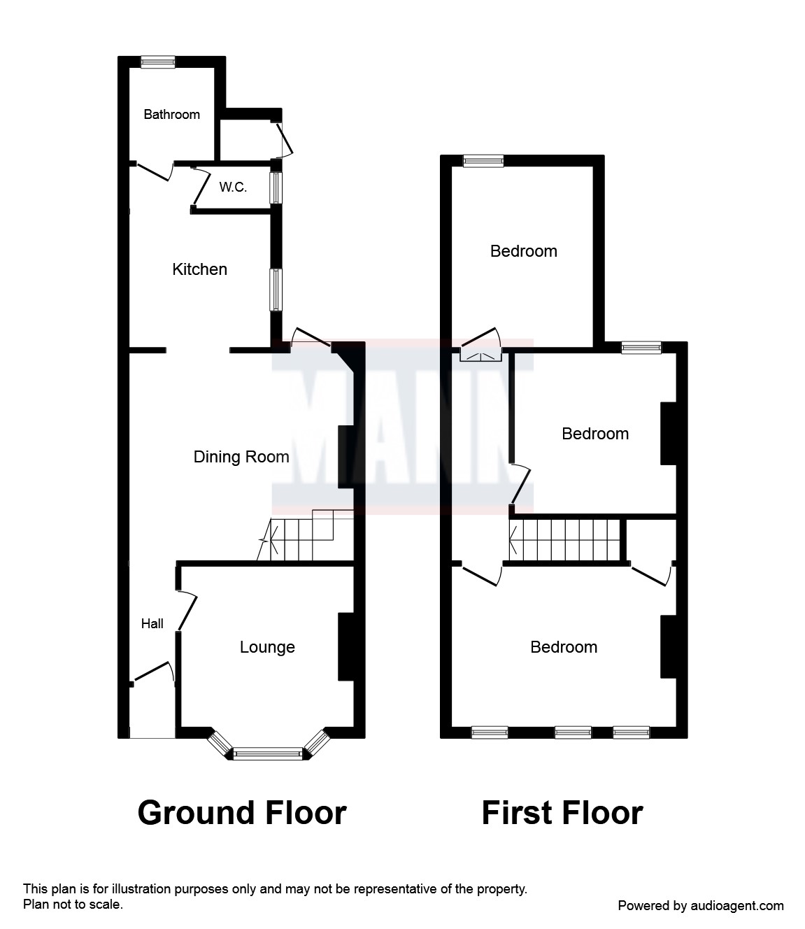 3 Bedrooms  to rent in Pascoe Road, Lewisham SE13