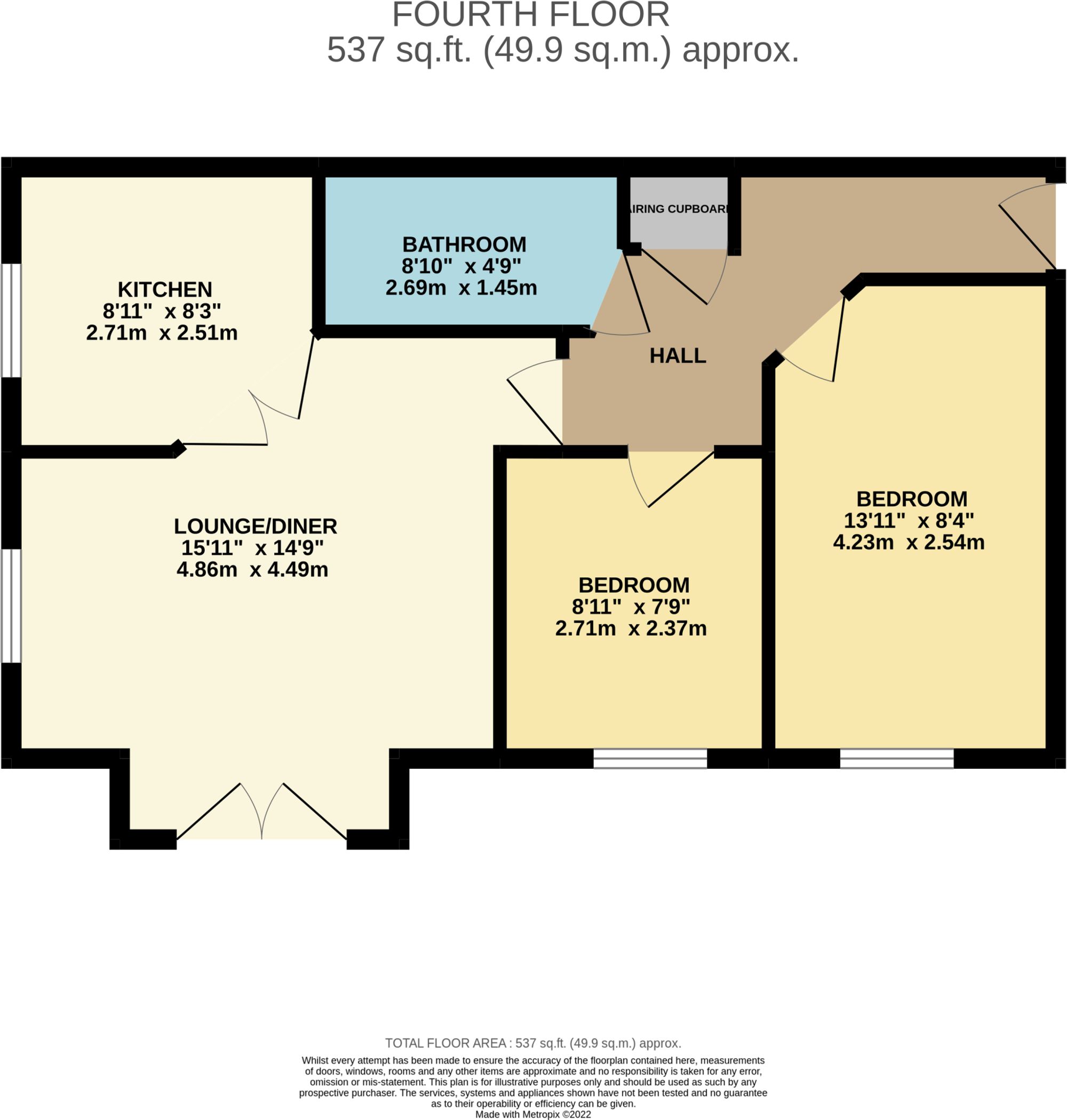 101 Stonemere Drive, Manchester floorplan