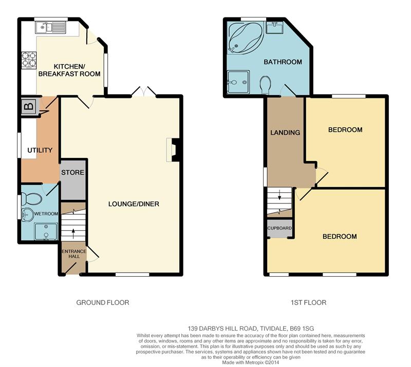 Free property report 139, Darbys Hill Road, Tividale, Oldbury, B69 1SG ...