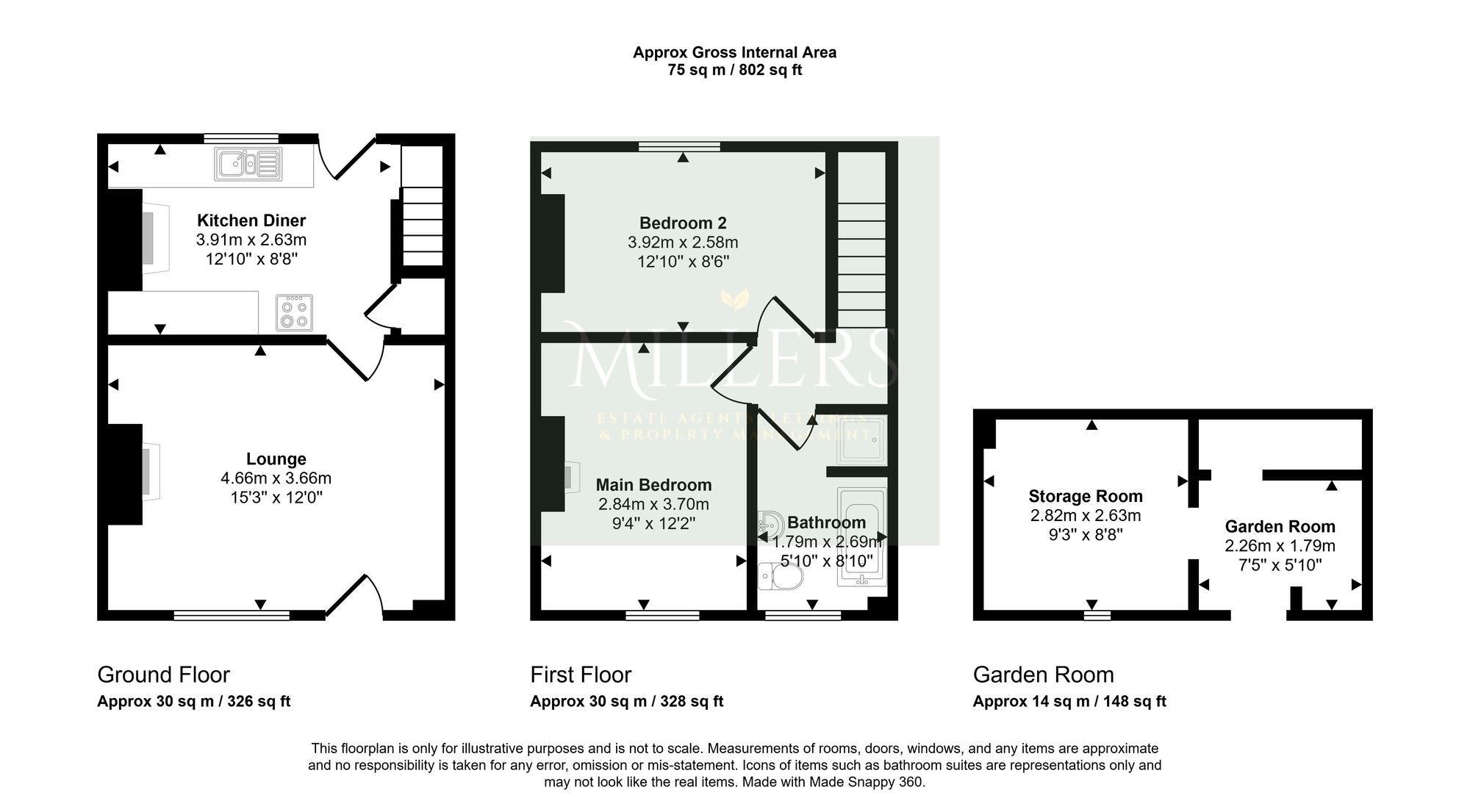 2 Ivy Cottage Louden Road, Cromer floorplan