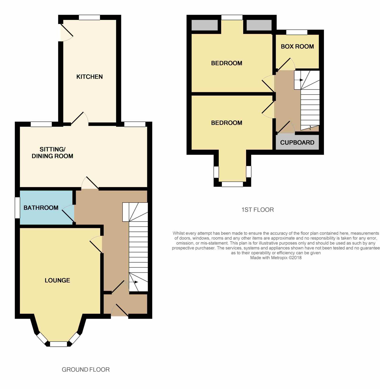 3 Bedrooms Semi-detached house for sale in 90 Tullibody Road, Alloa, 2Nl, UK FK10