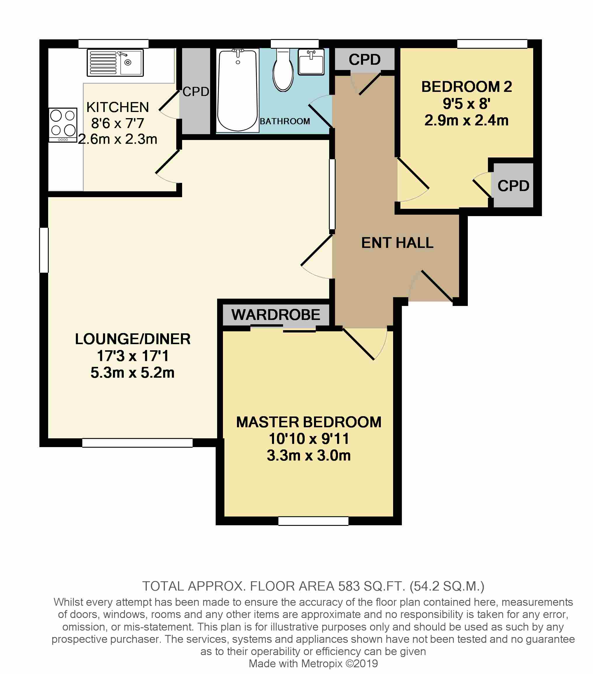 2 Bedrooms Flat for sale in Blackmoor Court, Leeds, West Yorkshire LS17