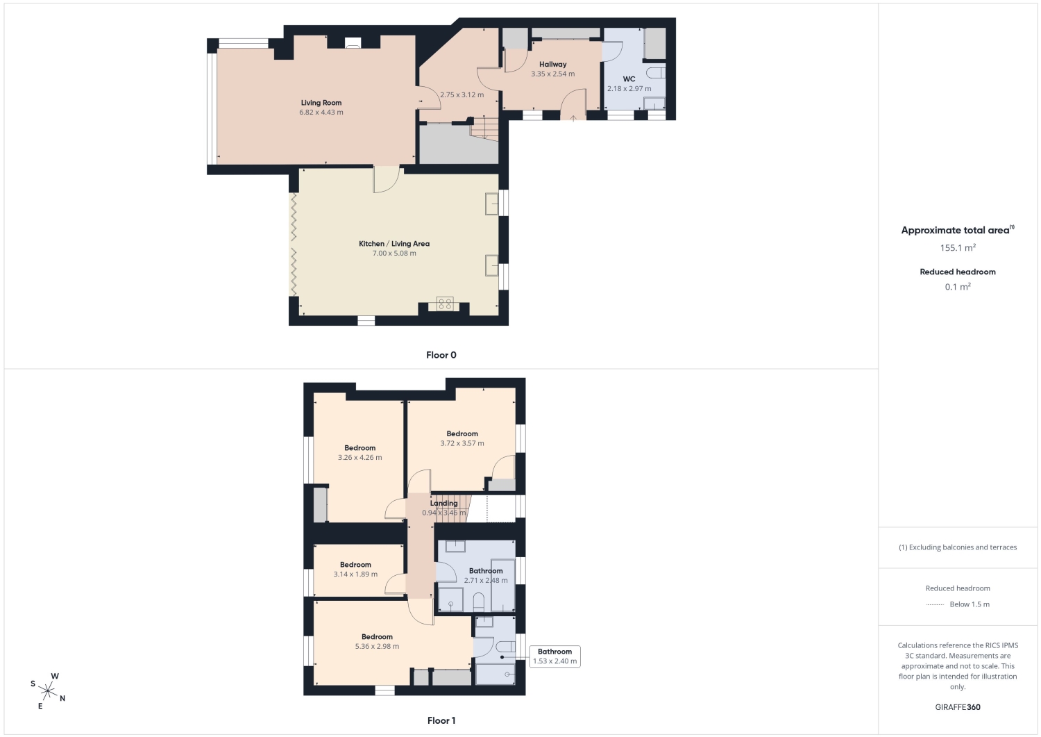1, Newtown, Barnard Castle floorplan