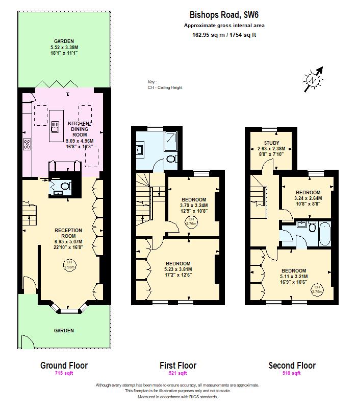 68, Bishops Road, London floorplan