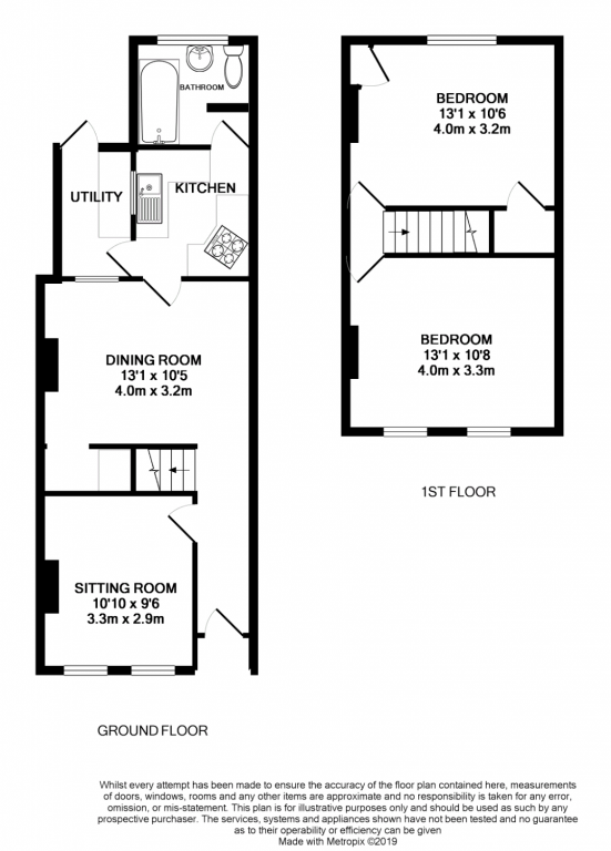 2 Bedrooms Terraced house for sale in Union Street, Farnborough GU14