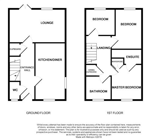 3 Bedrooms End terrace house for sale in Kensington Road, Colchester, Essex CO2