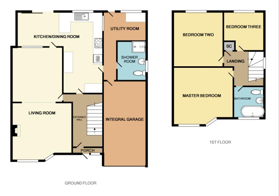 3 Bedrooms Semi-detached house for sale in Uplands Avenue, Werrington, Staffordshire ST9
