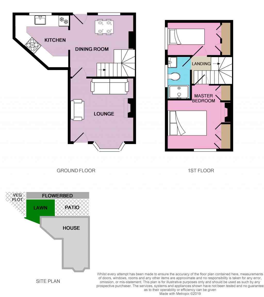 2 Bedrooms Terraced house for sale in Towngate, Midgley, Luddendenfoot, Halifax HX2