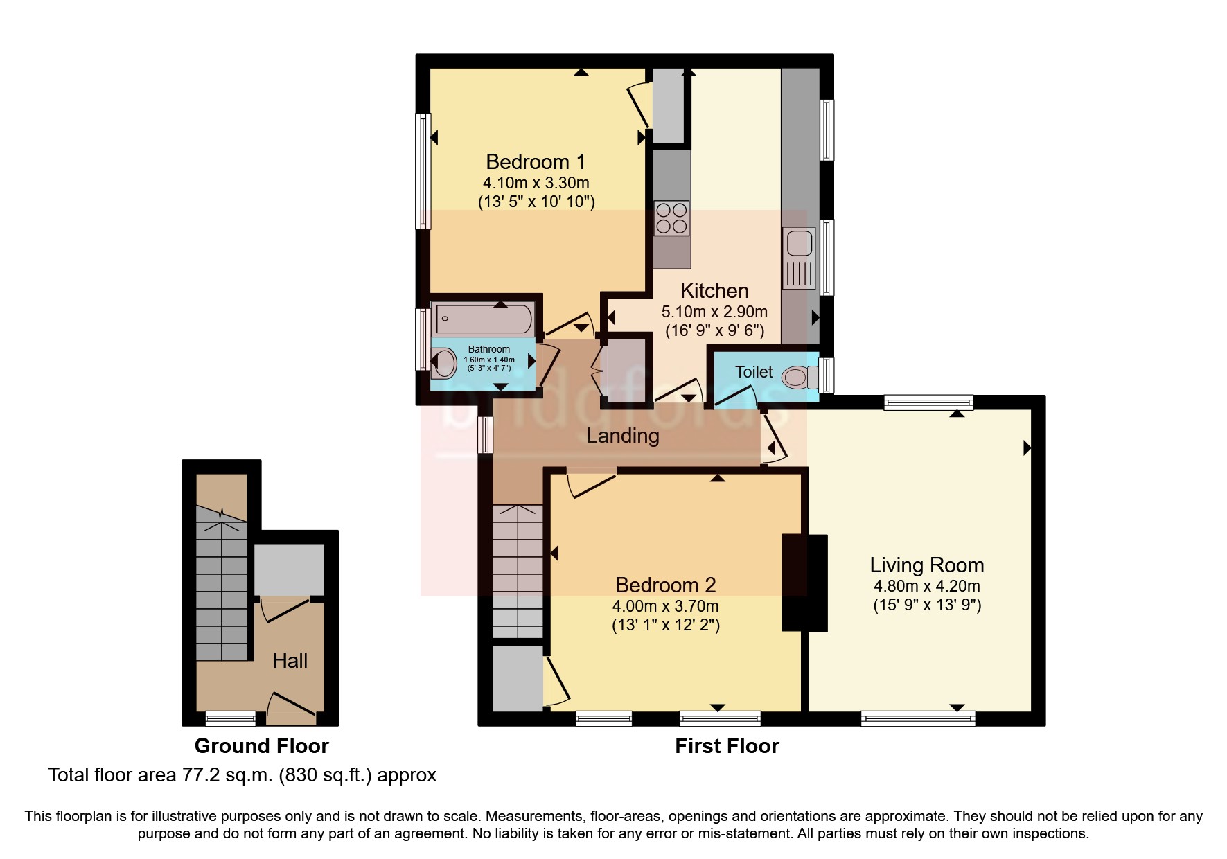 Floatshall Road, Manchester M23, 2 bedroom for sale