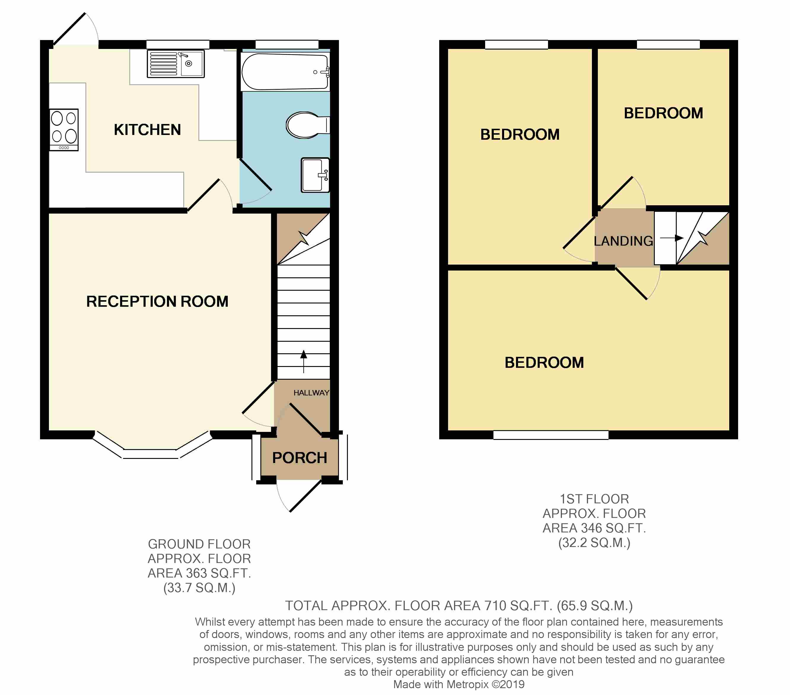 3 Bedrooms Terraced house for sale in Findon Road, Ward End, Birmingham B8