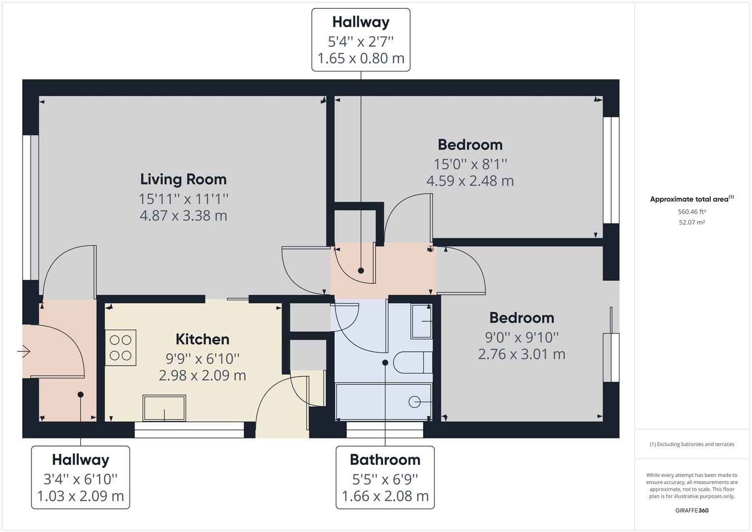 Wychwood Close, MiltonUnderWychwood, Chipping Norton OX7, 2 bedroom