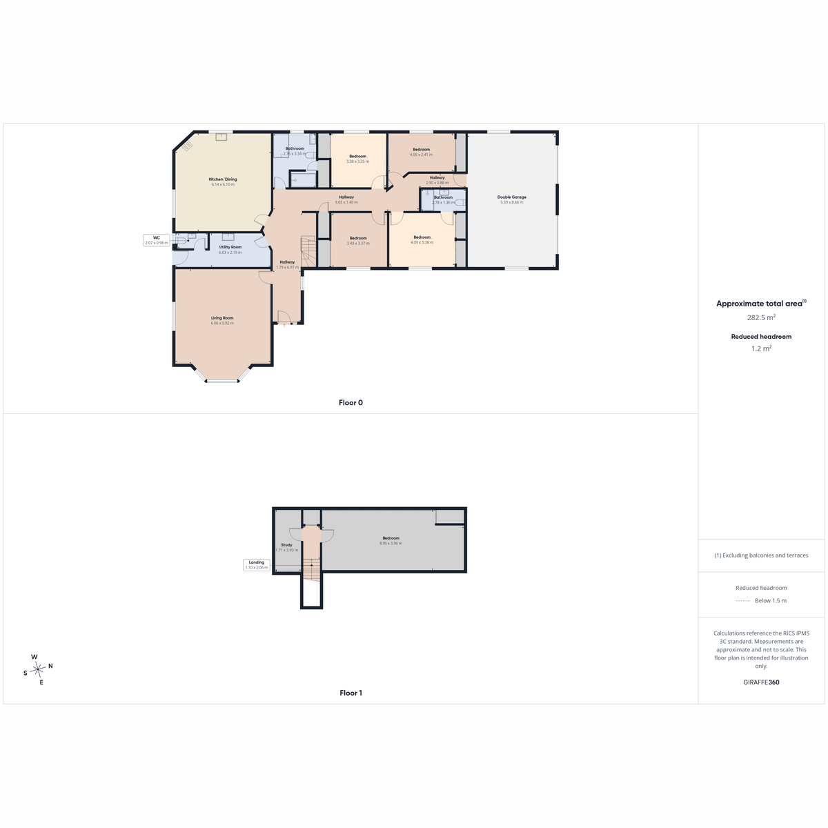 Auchterless, Turriff floorplan