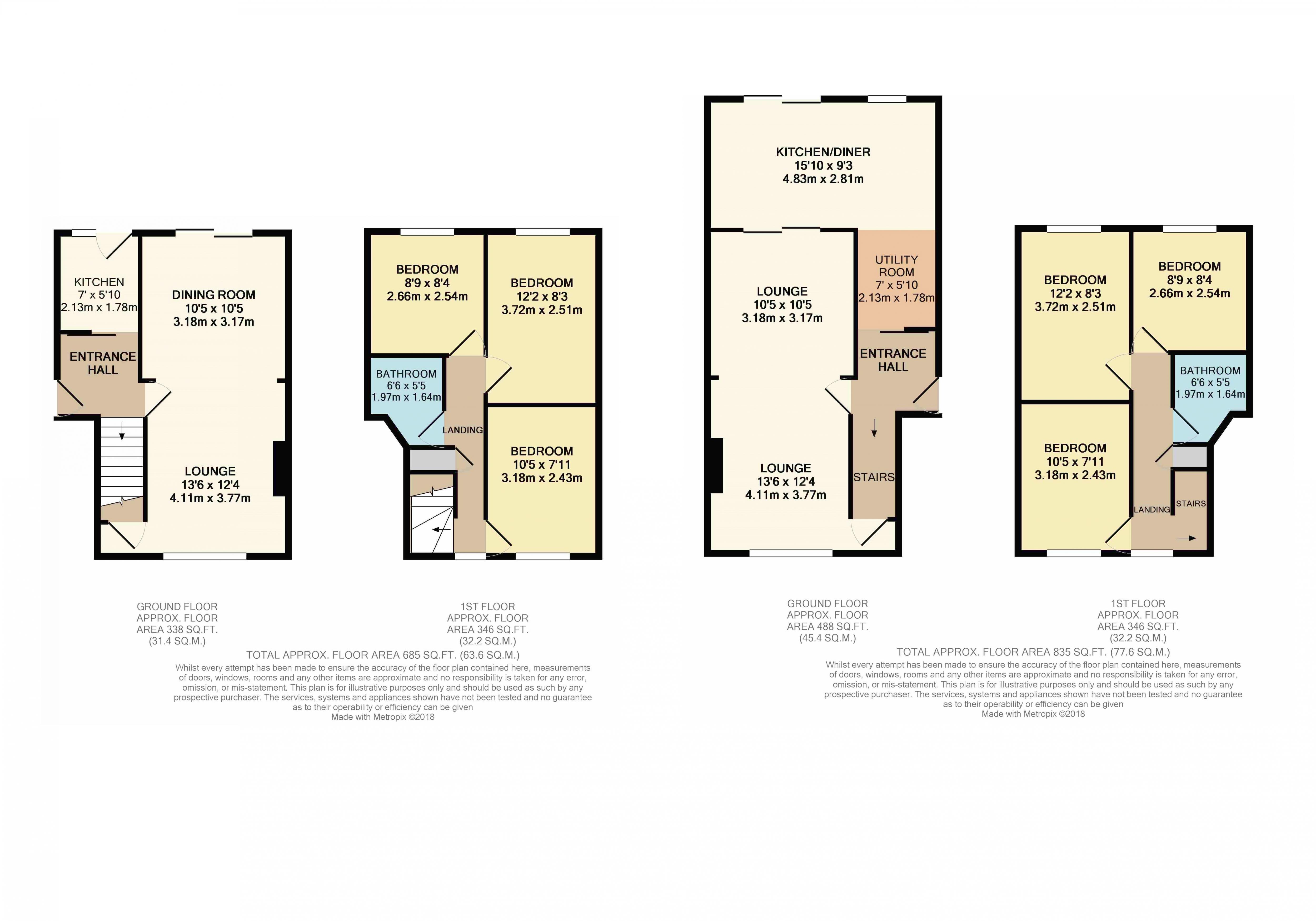 6 Bedrooms Semi-detached house for sale in Sundon Park Road, Luton LU3