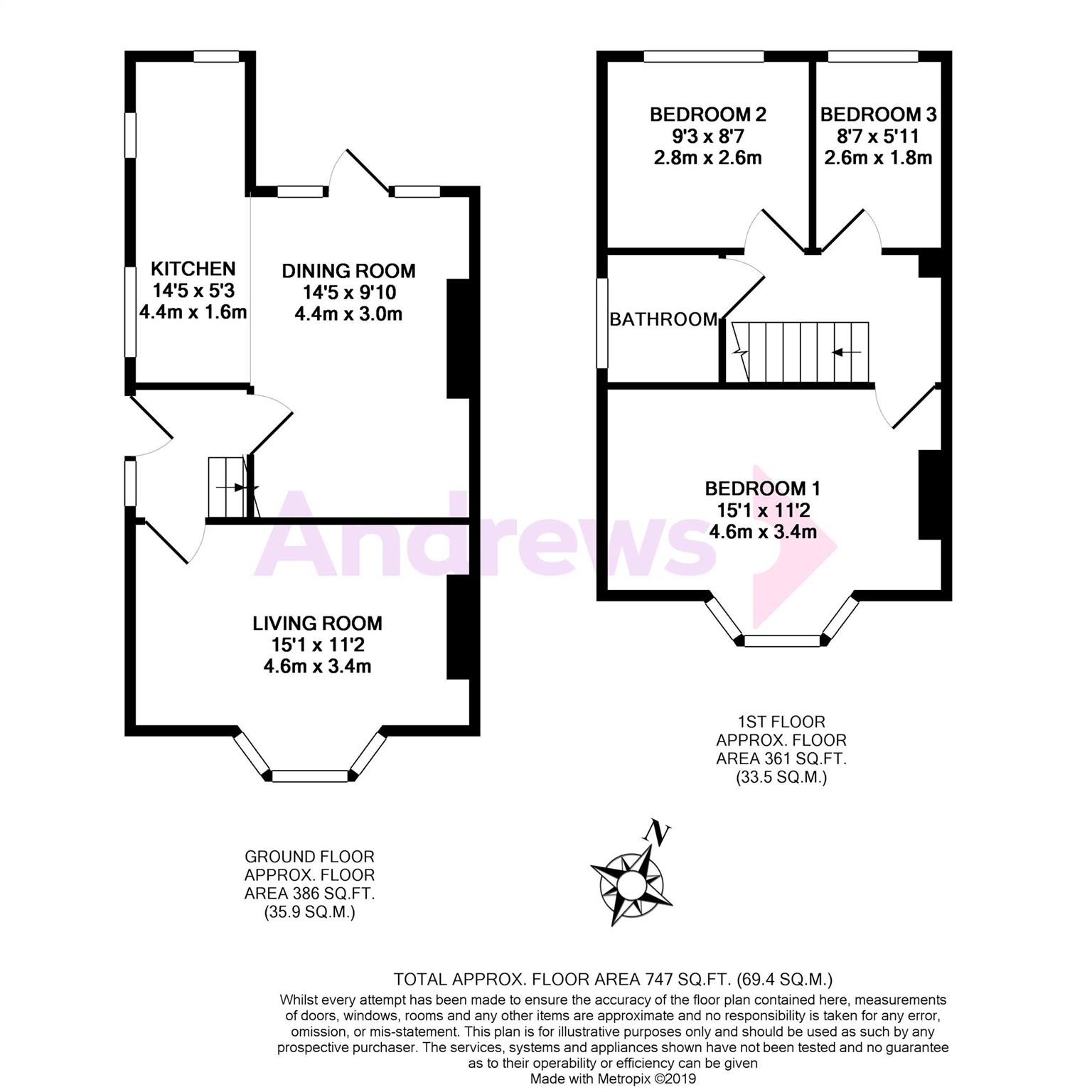 3 Bedrooms Semi-detached house for sale in Milton Road, Sutton Courtenay, Abingdon, Oxfordshire OX14