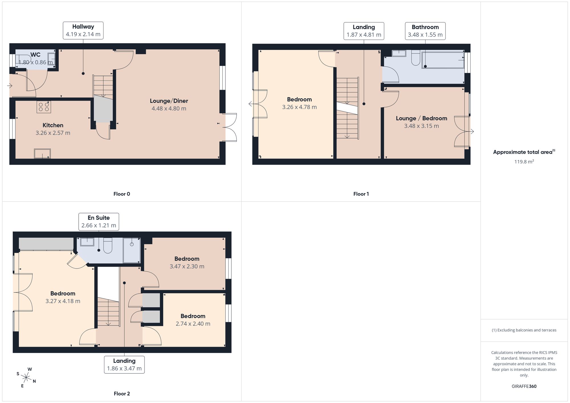7 Dobson Courtyard Northside, Gateshead floorplan